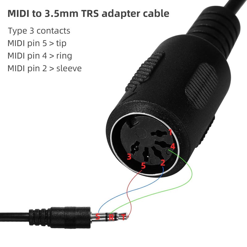 BTFO 2pcs Type-A MIDI to 3.5mm Adapter, 14" MIDI Female to TRS 3.5mm Male Breakout Cable Audio Converter for Keyboards Synths & DAWs - Image 4